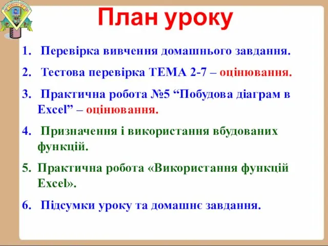 План уроку Перевірка вивчення домашнього завдання. Тестова перевірка ТЕМА 2-7 –