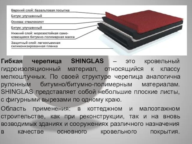 Гибкая черепица SHINGLAS – это кровельный гидроизоляционный материал, относящийся к классу