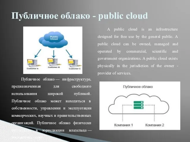 Публичное облако — инфраструктура, предназначенная для свободного использования широкой публикой. Публичное