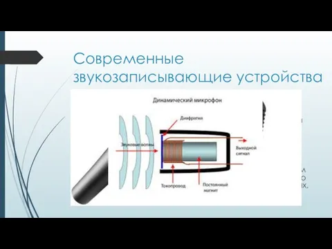 Современные звукозаписывающие устройства Самым распространённым звукозаписывающим устройством в наше время является