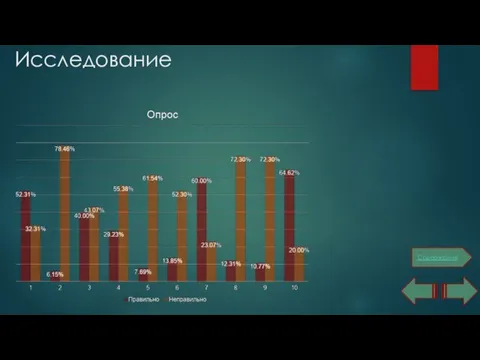 Исследование Содержание