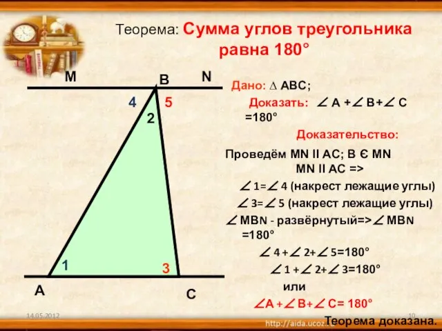 14.05.2012 Теорема: Сумма углов треугольника равна 180° Проведём MN II AC;