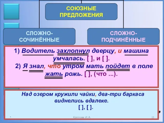 Над озером кружили чайки, два-три баркаса виднелись вдалеке. [ ], [ ]. * Круглова И. А.