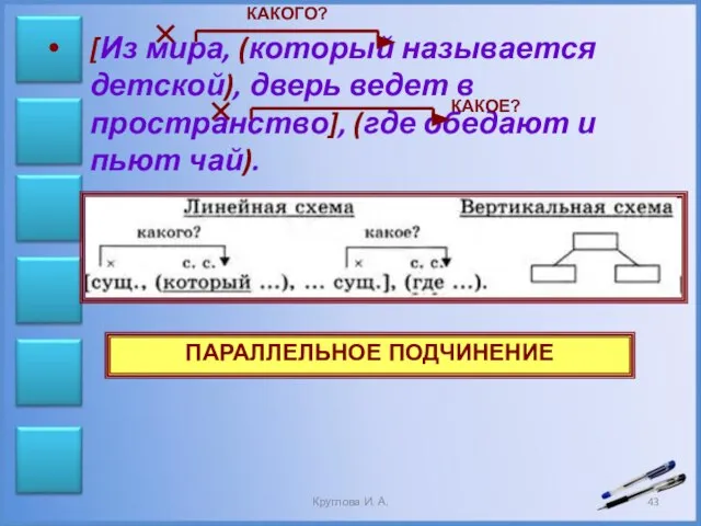 [Из мира, (который называется детской), дверь ведет в пространство], (где обедают