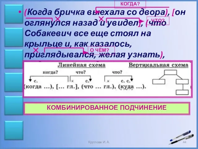 (Когда бричка выехала со двора), [он оглянулся назад и увидел], (что