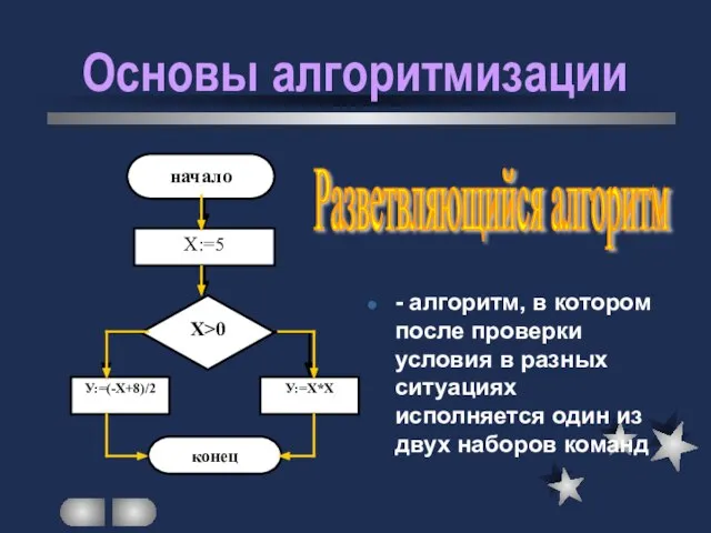 Основы алгоритмизации - алгоритм, в котором после проверки условия в разных