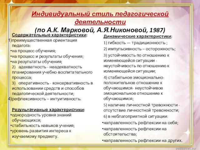 Индивидуальный стиль педагогической деятельности (по А.К. Марковой, А.Я.Никоновой, 1987) Содержательные характеристики: