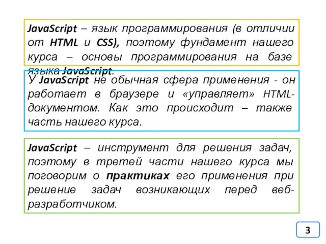 JavaScript – язык программирования (в отличии от HTML и CSS), поэтому