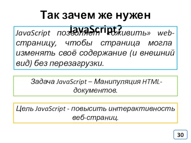 Так зачем же нужен JavaScript? JavaScript позволяет «оживить» web-страницу, чтобы страница