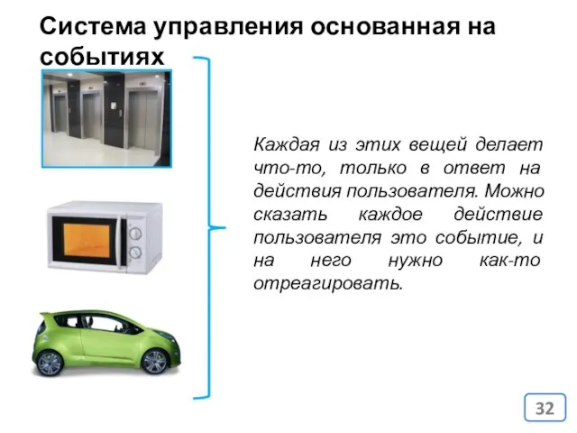 Система управления основанная на событиях Каждая из этих вещей делает что-то,