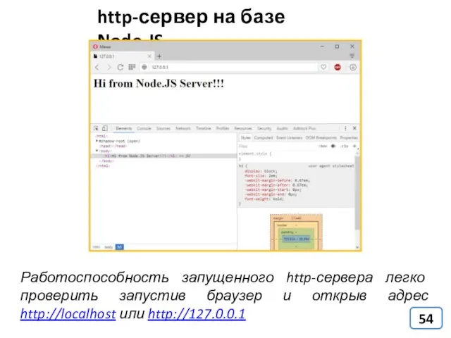 http-сервер на базе Node.JS Работоспособность запущенного http-сервера легко проверить запустив браузер