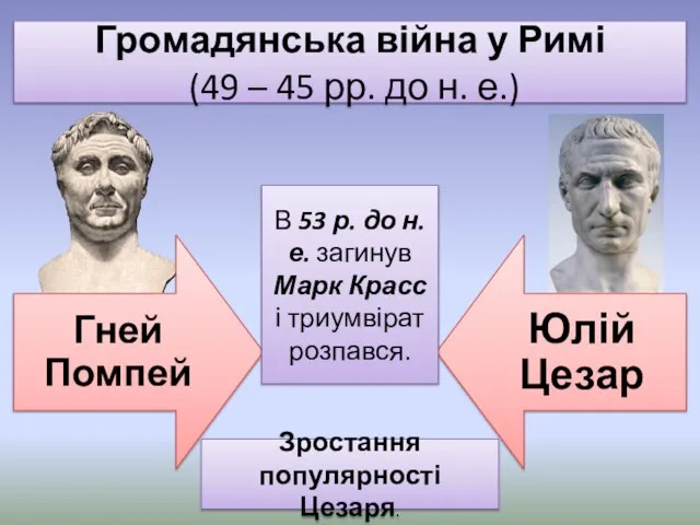 Громадянська війна у Римі (49 – 45 рр. до н. е.)