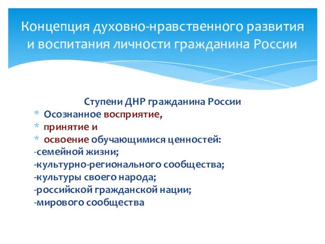 Ступени ДНР гражданина России Осознанное восприятие, принятие и освоение обучающимися ценностей: