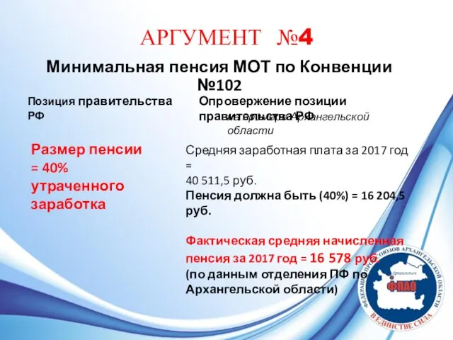 АРГУМЕНТ №4 Минимальная пенсия МОТ по Конвенции №102 Позиция правительства РФ