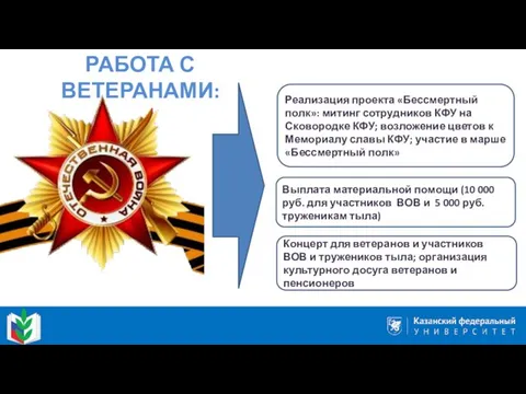 . РАБОТА С ВЕТЕРАНАМИ: Реализация проекта «Бессмертный полк»: митинг сотрудников КФУ