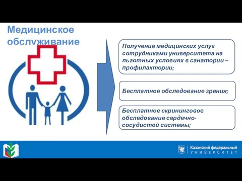 Медицинское обслуживание Получение медицинских услуг сотрудниками университета на льготных условиях в