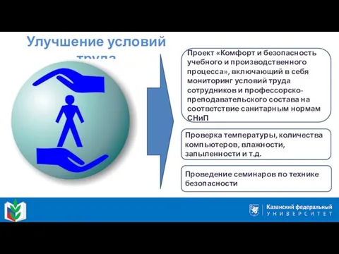 . Улучшение условий труда Проект «Комфорт и безопасность учебного и производственного