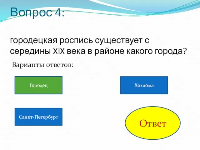 Вопрос 4: городецкая роспись существует с середины XIX века в районе