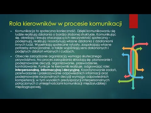 Rola kierowników w procesie komunikacji Komunikacja to społeczna konieczność. Dzięki komunikowaniu