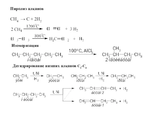 Пиролиз алканов СН4 → C + 2H2 Изомеризация Дегидрирование низших алканов С2-С4