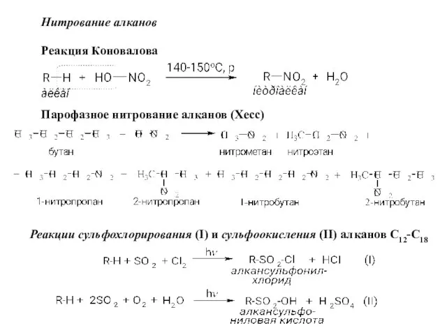 Нитрование алканов Реакция Коновалова Парофазное нитрование алканов (Хесс) Реакции сульфохлорирования (I) и сульфоокисления (II) алканов С12-С18