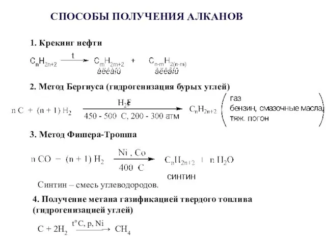 СПОСОБЫ ПОЛУЧЕНИЯ АЛКАНОВ 1. Крекинг нефти 2. Метод Бергиуса (гидрогенизация бурых