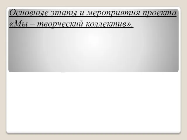 Основные этапы и мероприятия проекта «Мы – творческий коллектив».