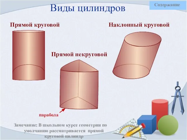 Виды цилиндров Прямой круговой Прямой некруговой Наклонный круговой Замечание: В школьном