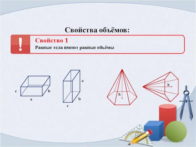 Свойства объёмов: Свойство 1 Равные тела имеют равные объёмы c a