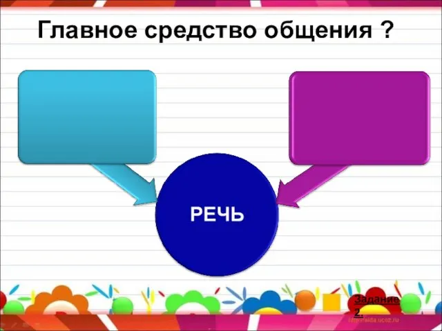 Главное средство общения ? Задание 2.