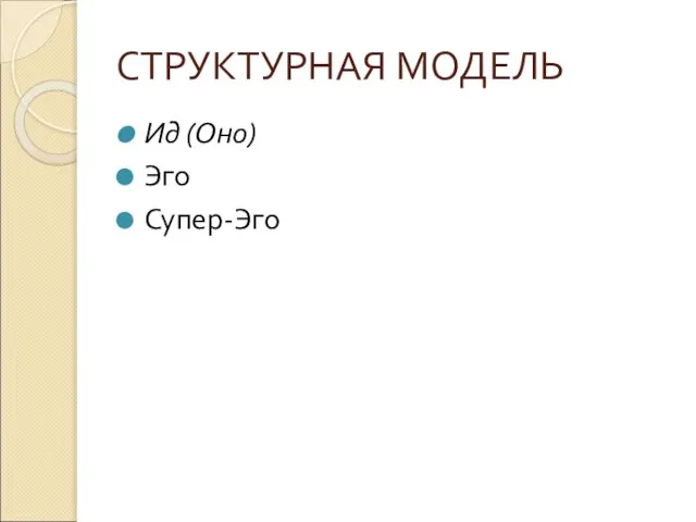 СТРУКТУРНАЯ МОДЕЛЬ Ид (Оно) Эго Супер-Эго