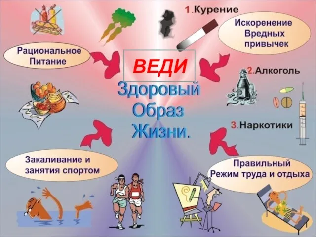 ВЕДИ