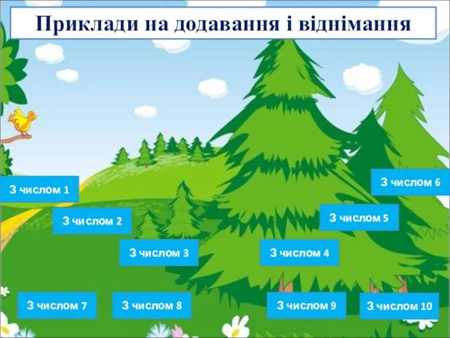 Приклади на додавання і віднімання З числом 4 З числом 5