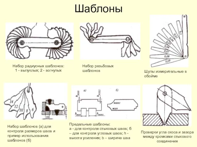 Шаблоны Набор радиусных шаблонов: 1 - выпуклых; 2 - вогнутых Набор