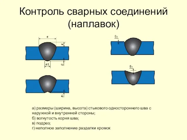 Контроль сварных соединений (наплавок) а) размеры (ширина, высота) стыкового одностороннего шва