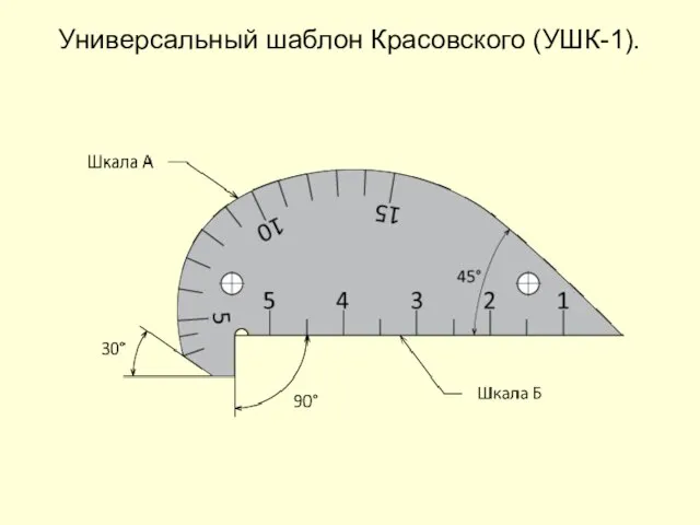 Универсальный шаблон Красовского (УШК-1).