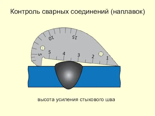 высота усиления стыкового шва Контроль сварных соединений (наплавок)