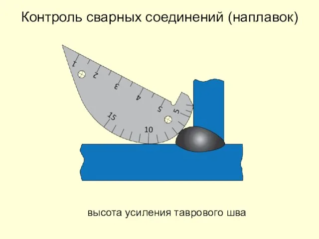 высота усиления таврового шва Контроль сварных соединений (наплавок)