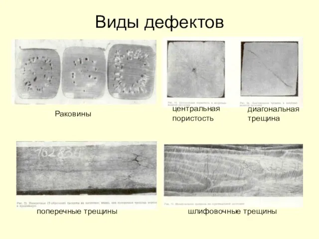 Виды дефектов Раковины центральная пористость диагональная трещина поперечные трещины шлифовочные трещины