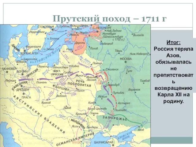 Прутский поход – 1711 г Итог: Россия теряла Азов, обязывалась не