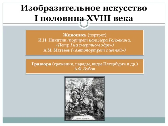 Изобразительное искусство I половина XVIII века Живопись (портрет) И.Н. Никитин (портрет