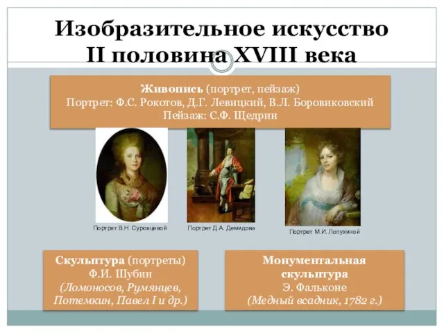 Изобразительное искусство II половина XVIII века Живопись (портрет, пейзаж) Портрет: Ф.С.