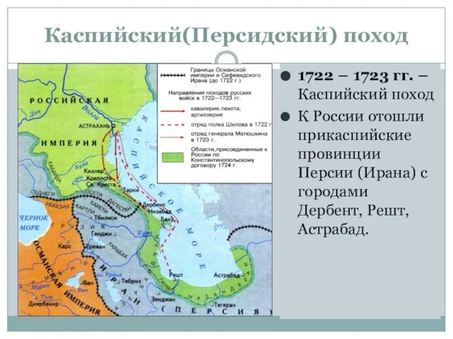 Каспийский(Персидский) поход 1722 – 1723 гг. – Каспийский поход К России