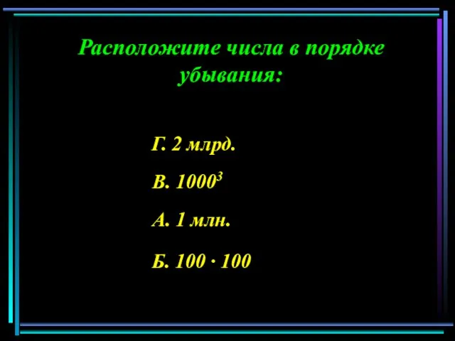 Расположите числа в порядке убывания: А. 1 млн. В. 10003 Г.