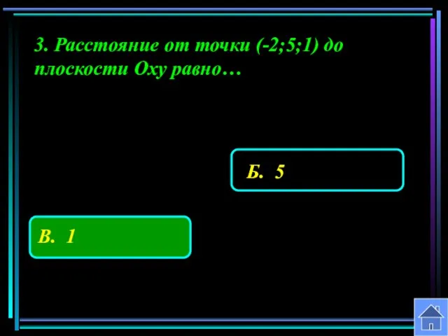 3. Расстояние от точки (-2;5;1) до плоскости Оxy равно…