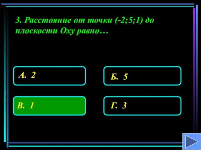 3. Расстояние от точки (-2;5;1) до плоскости Оxy равно…