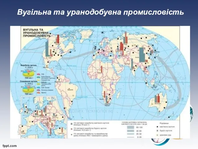 Вугільна та уранодобувна промисловість