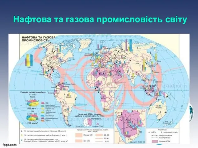 Нафтова та газова промисловість світу