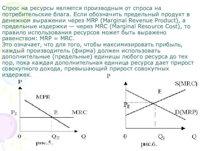 Спрос на ресурсы является производным от спроса на потребительские блага. Если