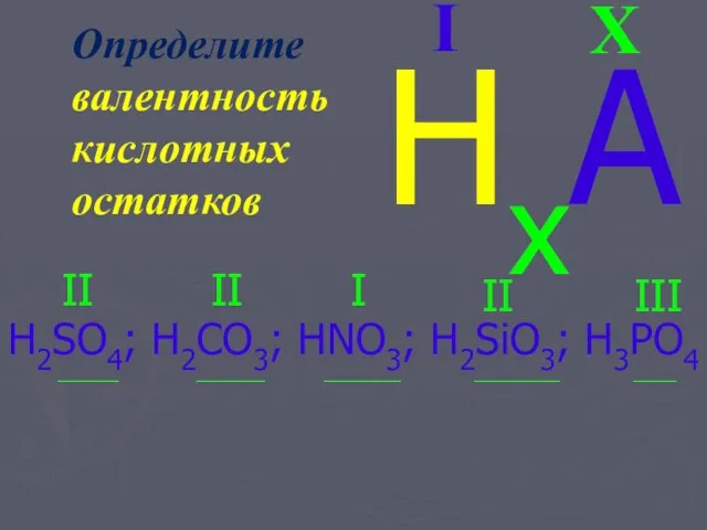 Определите валентность кислотных остатков H2SO4; H2CO3; HNO3; H2SiO3; H3PO4 _______ ________